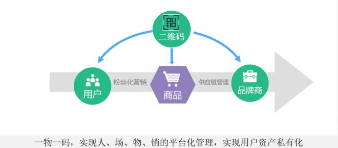 三頓半 半年賣出6300萬(wàn)杯咖啡，融資45億的互聯(lián)網(wǎng)銷售神話